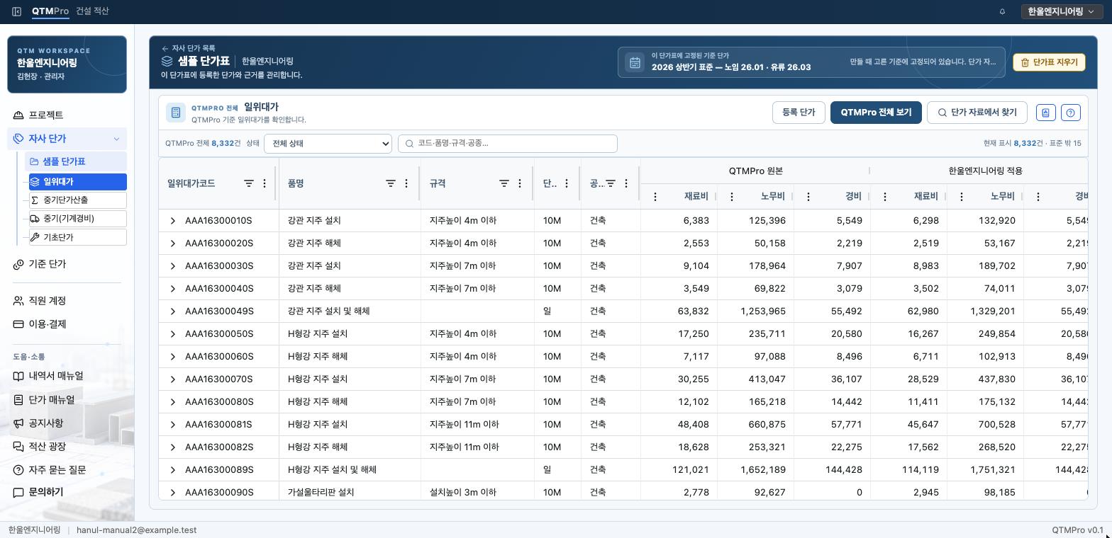 QTMPro 원본 단가와 회사 적용 단가가 나란히 보이는 QTMPro 자사 단가 화면