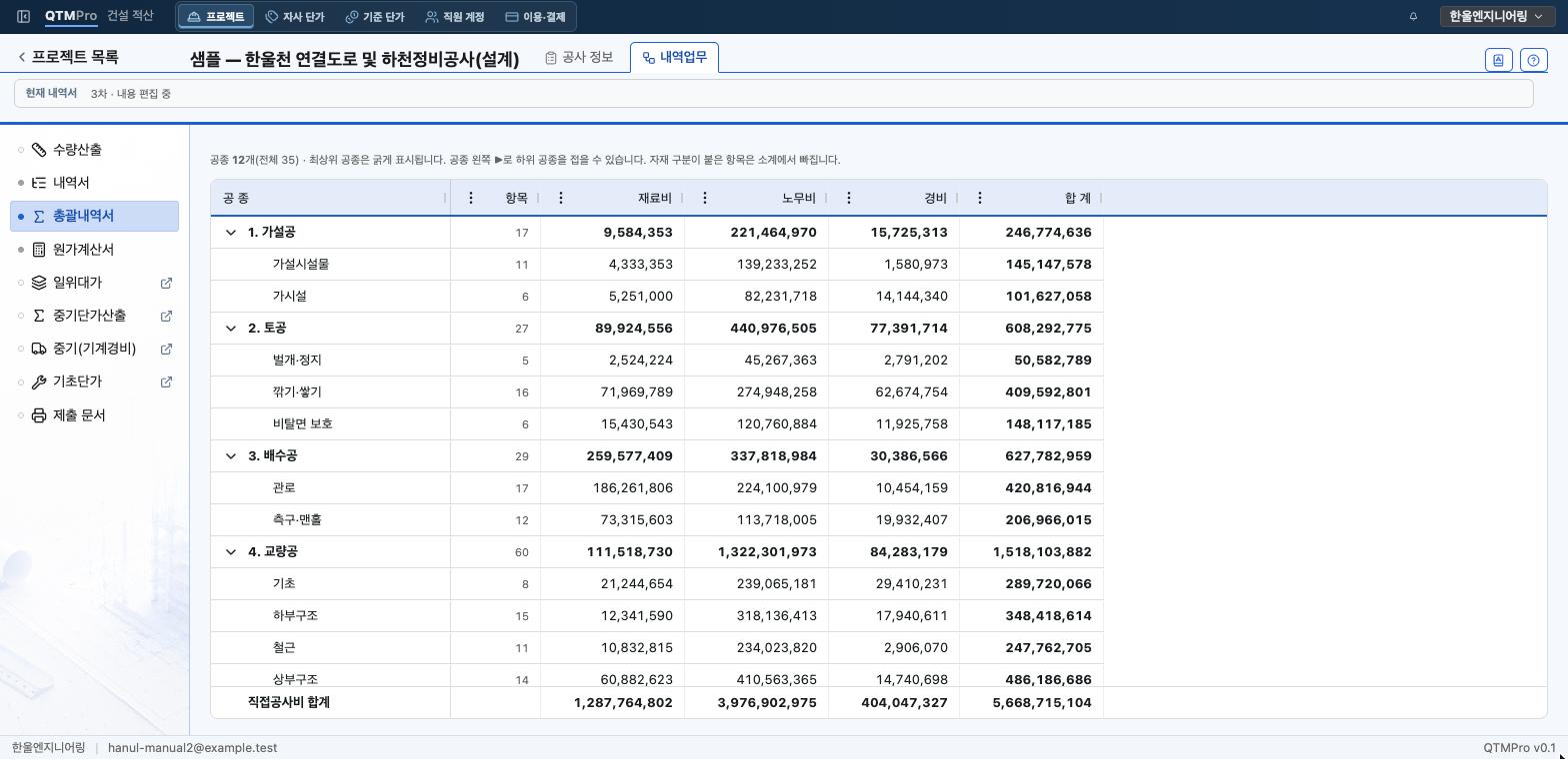 공종 계층별 재료비·노무비·경비·합계가 펼쳐진 QTMPro 총괄내역서 화면