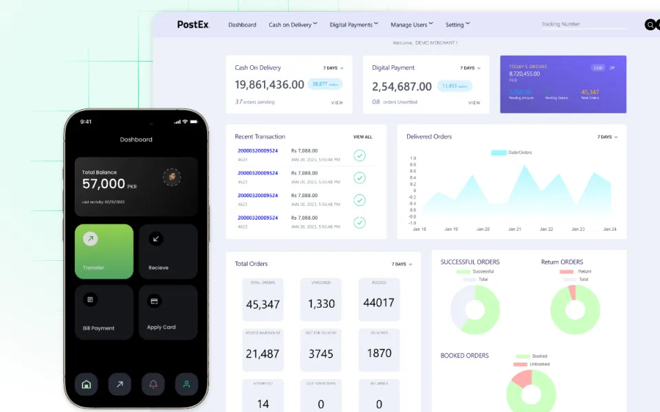 Pakistan's PostEx to enter new markets, starting with Saudi Arabia