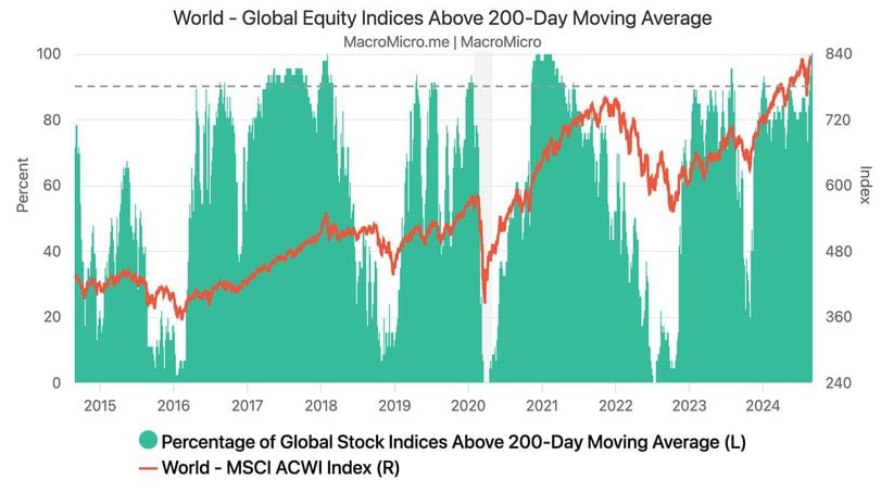 First Mover Americas: BTC Little Changed, on Course to End August Down 8%