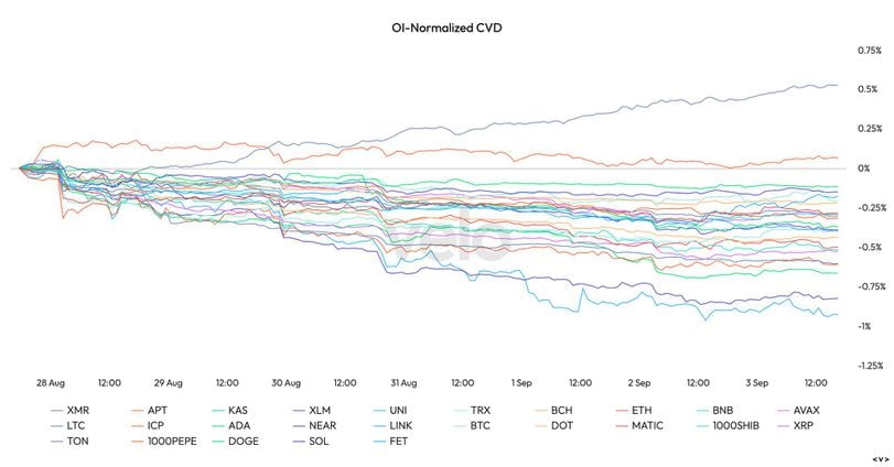 First Mover Americas: Bitcoin Gain Checked by Hints of Further BOJ Rate Rises