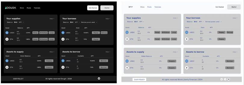 The Protocol: The Secret Code Behind Trump Family Crypto Project