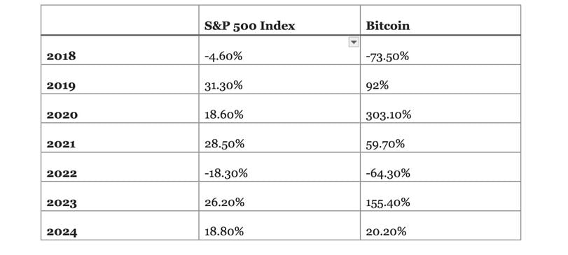 Don’t Believe the Hype, the First Rate Cut Isn’t a Market Disaster