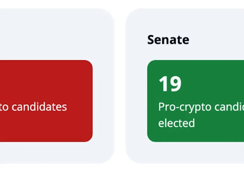 Crypto for Advisors: Post-Election Review