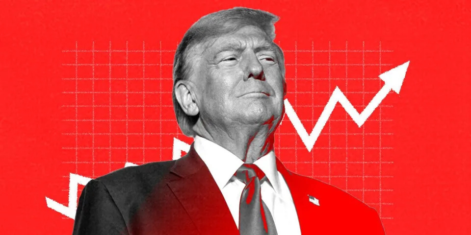 5 charts showing Trump's immense postelection market impact