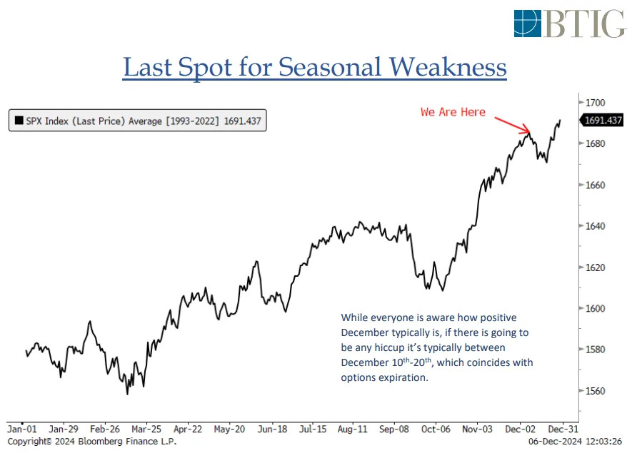 The switch from speculative stocks to highly speculative stocks may see these investors get burned