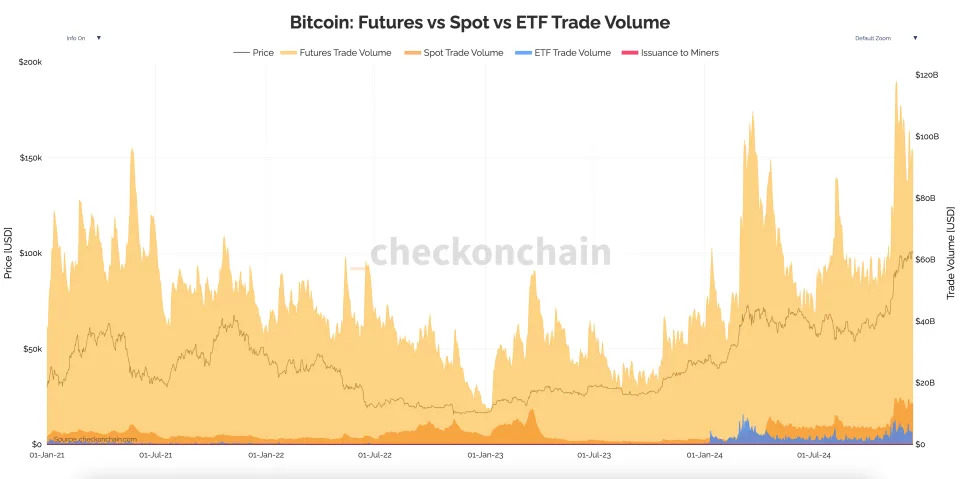 Larger Cohorts Than U.S. ETFs or MicroStrategy Are Dictating Bitcoin Price: Van Straten