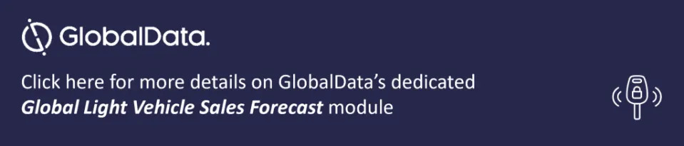 US light vehicle market ends 2024 on a high as December sales surge – GlobalData