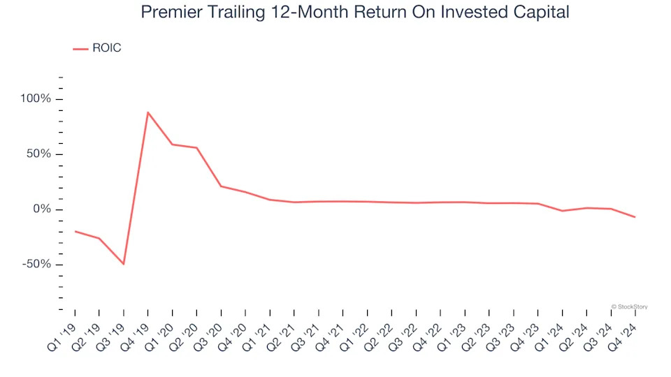 3 Reasons to Sell PINC and 1 Stock to Buy Instead